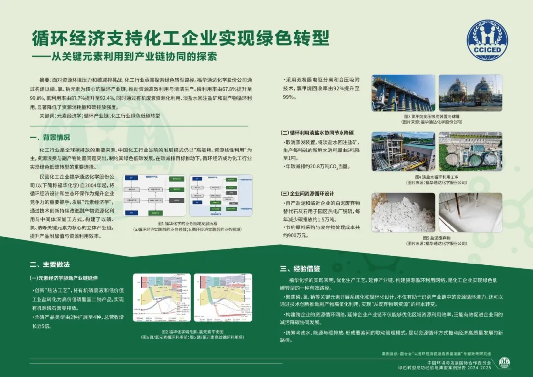 福华化学循环经济实践入选国合会优秀案例 成化工行业绿色转型样本
