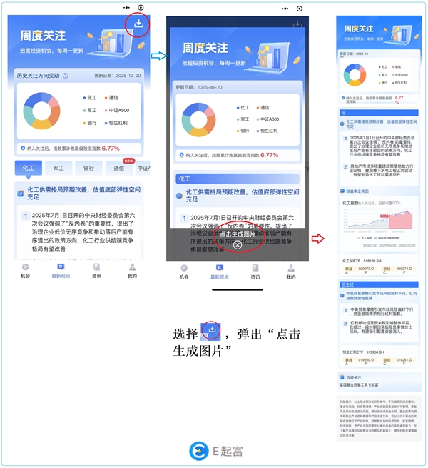【指数工具测评】富国基金“E起富”：专业的“智能副驾”，如何将深度研报转化为决策效率