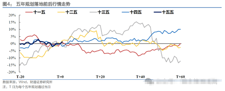 只差临门一脚！沪指冲刺4000点，你的账户跑赢指数了吗？ETF助力把握大行情！