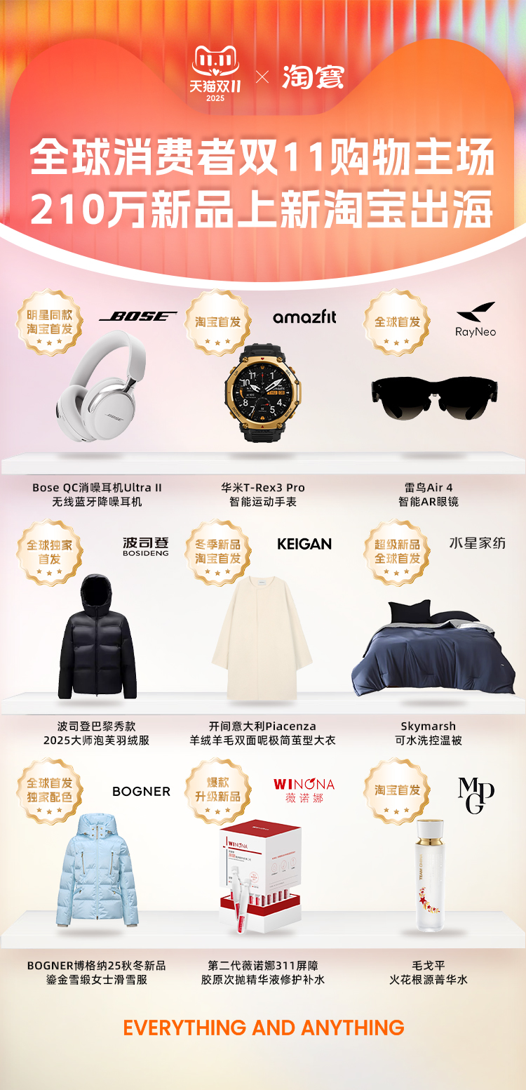 210万新品借淘宝出海，双11淘系商家全球化提速