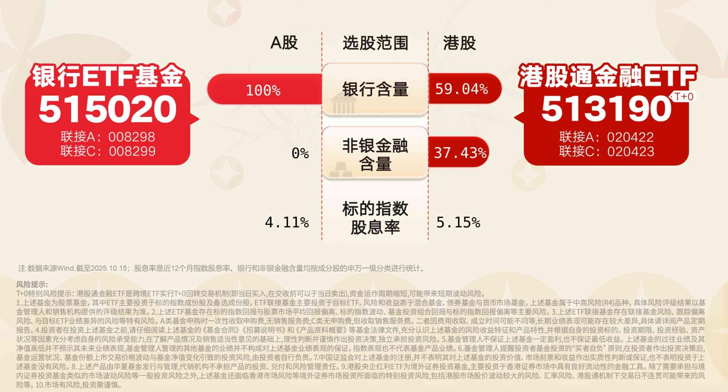 《公报》没提金融，那“十五五”规划背景下的银行业发展何去何从呢？
