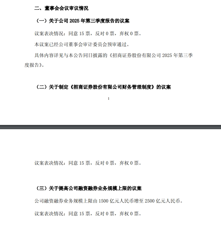 A股突破4000点大关后，又有券商重注加码两融业务！招商证券紧急增加1000亿业务规模，两融余额首次突破2.5万亿大关，目前A股杠杆水平几何？