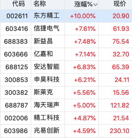 具身机器人IPO赛道再添猛将！腾讯入股的乐聚机器人入局，与智元、宇树争抢“具身机器人第一股”？