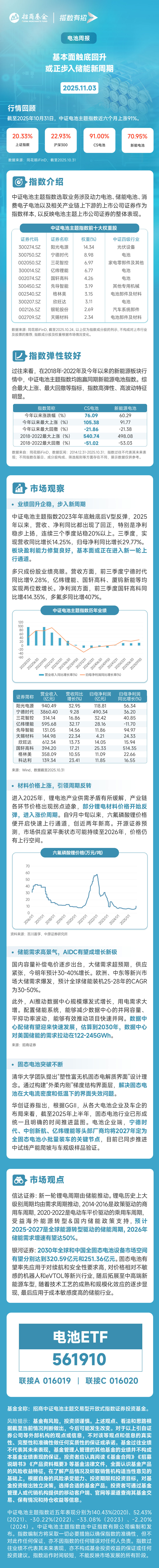 储能新周期启动！电池业绩盈利拐点已现，全球需求大爆发
