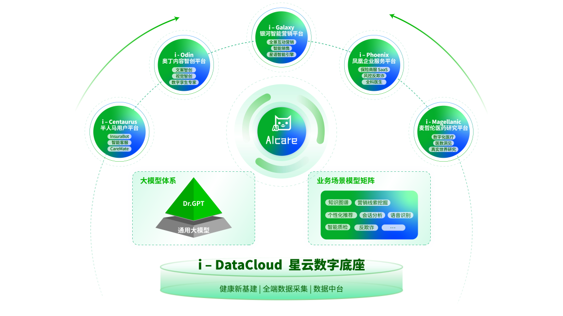 轻松健康集团入选智能体互联试点应用 AI迈向体系化协同新阶段