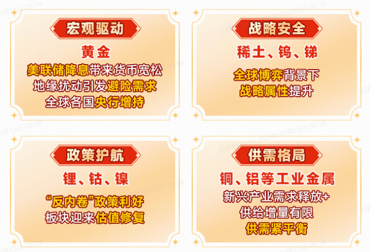 ETF盘中资讯 | 如何解读黄金税收新政？铜价有望再攀高峰？有色龙头ETF近3日吸金2527万元！资金埋伏后市反弹机遇？
