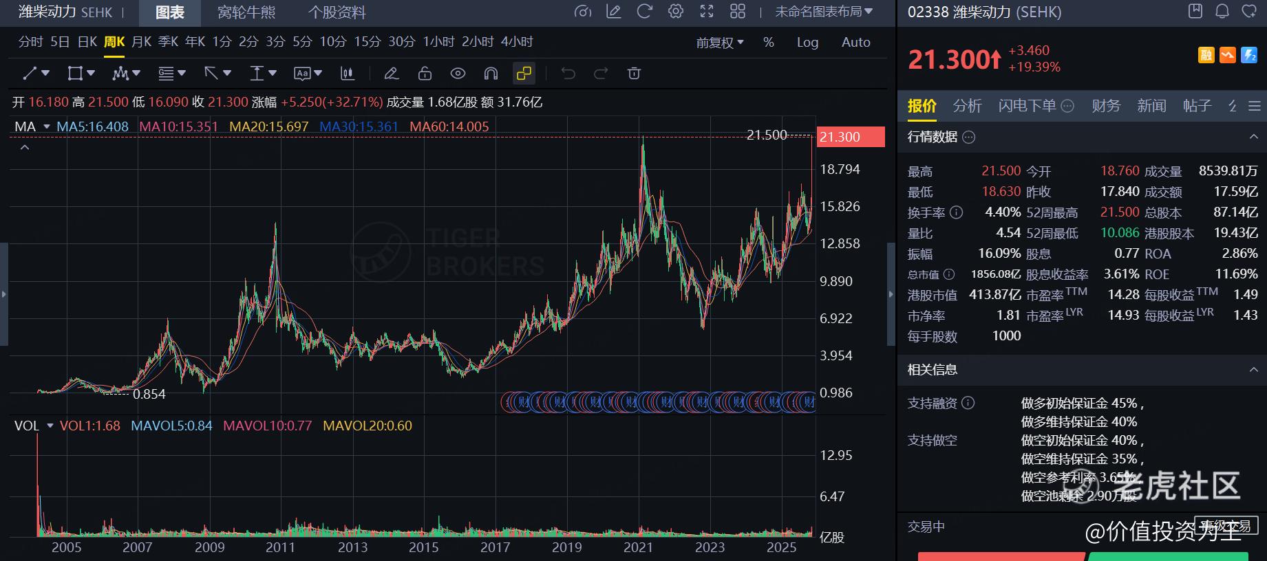 低估值、高分红、爆发式增长的AI概念股！