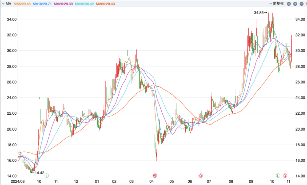 机器人业务“爆单”！从“厂妹”到1100亿身价，“女首富”蓝思科技周群飞又踩住了风口？