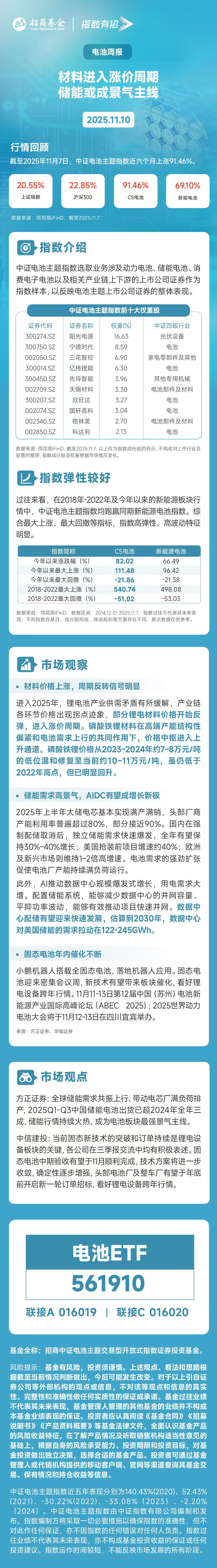 全球需求引爆电池板块，东吴首席：板块估值合理，行业明年有望增长25%