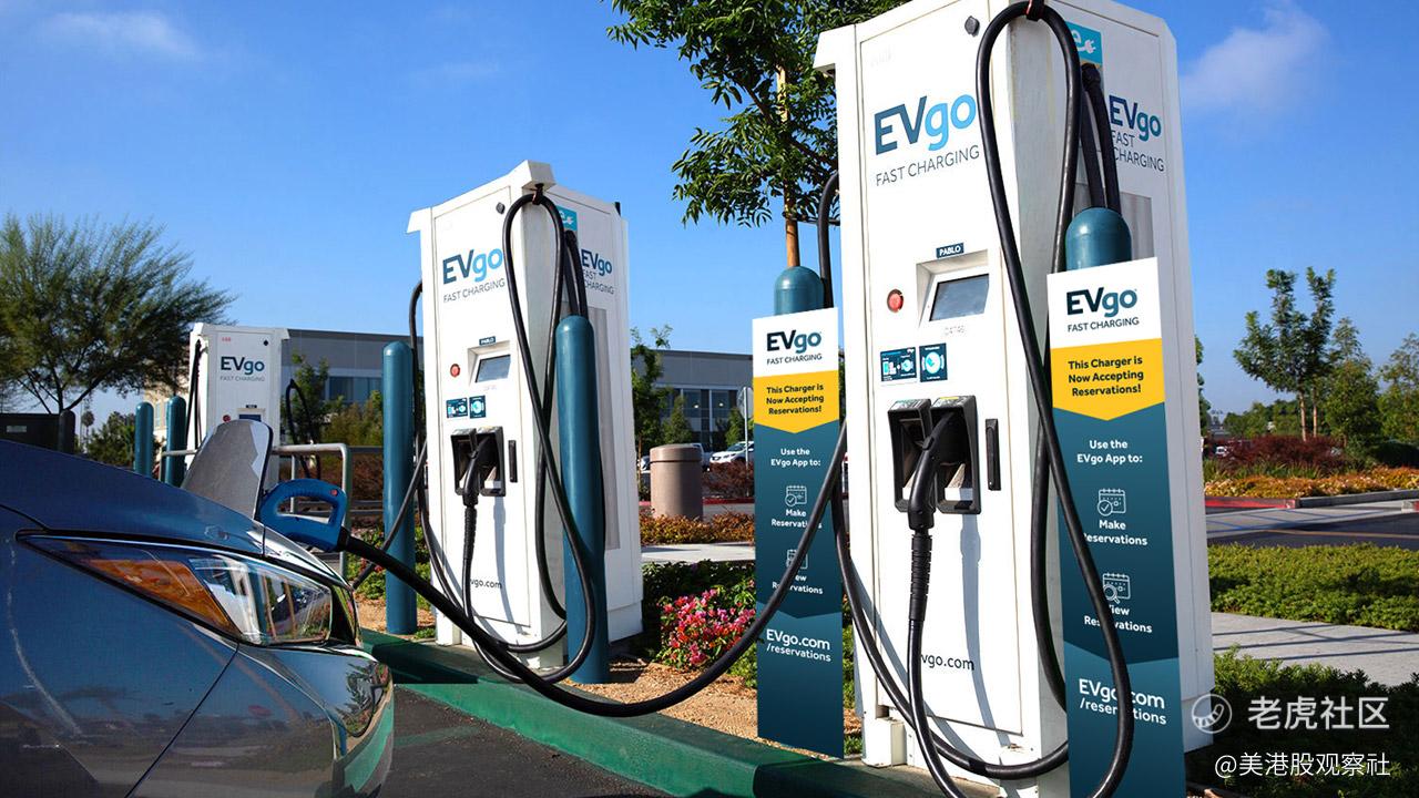 EVgo的“反转”剧本：利用率提升是引爆利润的终极杠杆