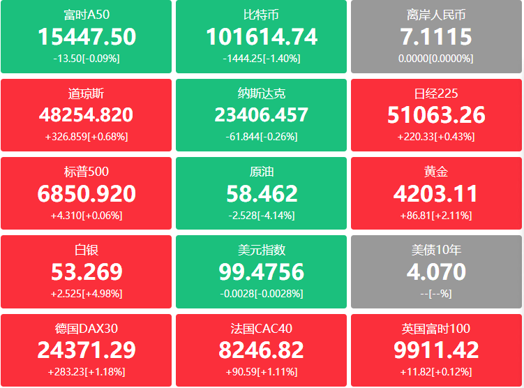 A股头条：储能重大利好！国家能源局重磅发文；19连板妖股停牌核查；光伏行业协会声明斗争到底；三星、SK海力士等计划NAND提价
