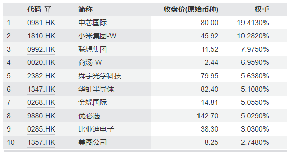 【好文重读】看到个特别的ETF