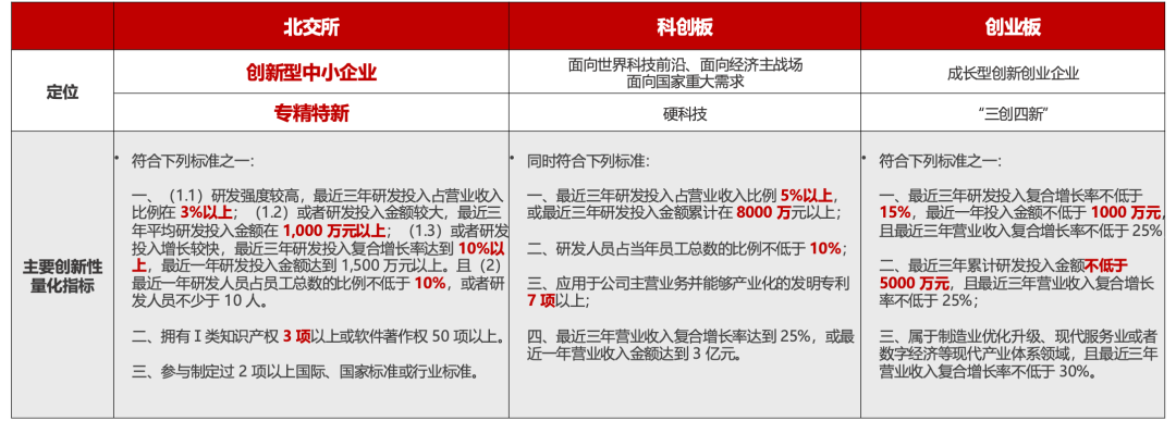 1元起投！华宝北证50指数基金重磅首发，布局“小而美”新机遇