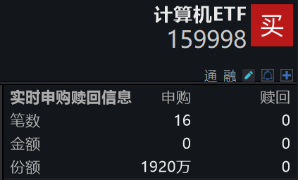 智算中枢+通信6G双线突破！计算机ETF(159998)实时净申购超1900万份，电子ETF(159997)连续3天获净流入