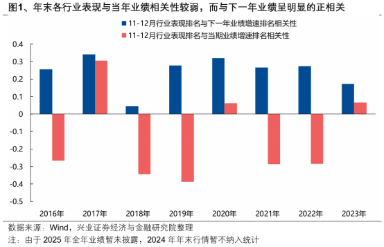 同为4000点，十年大不同！A股突破关键点位，接下来该如何应对？