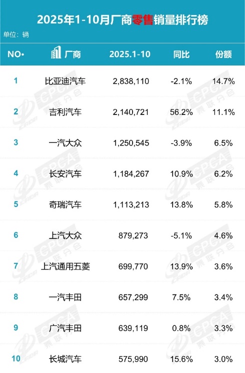 吉利汽车将迎二次腾飞，聪明钱重仓押注中国智造