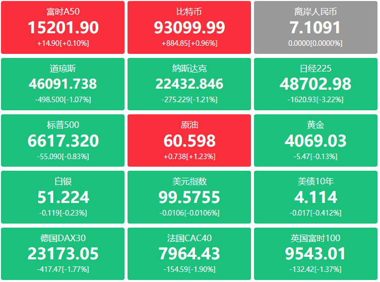 A股头条：与日方外交官磋商后对结果满意吗？中方：当然不满意；10连板*ST正平近两个月第三次停牌核查