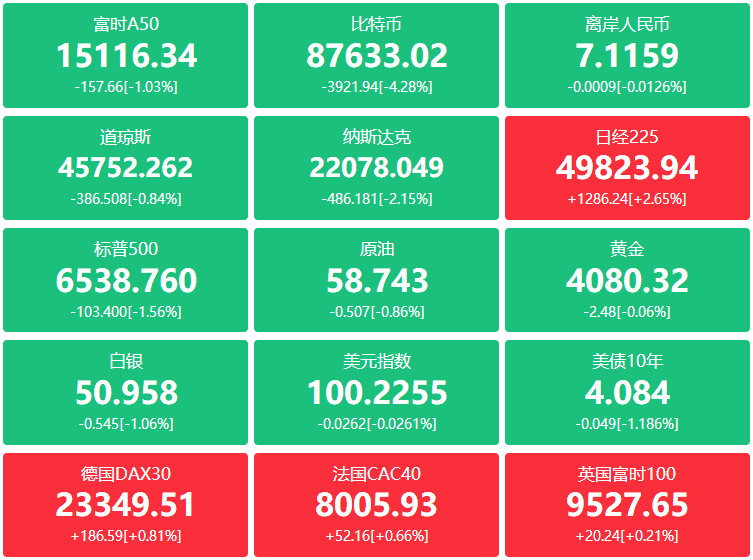 A股头条：磷酸铁锂行业推进反内卷，行业协会将建议设成本红线规范报价；海峡创新、平潭发展停牌核查结束复牌