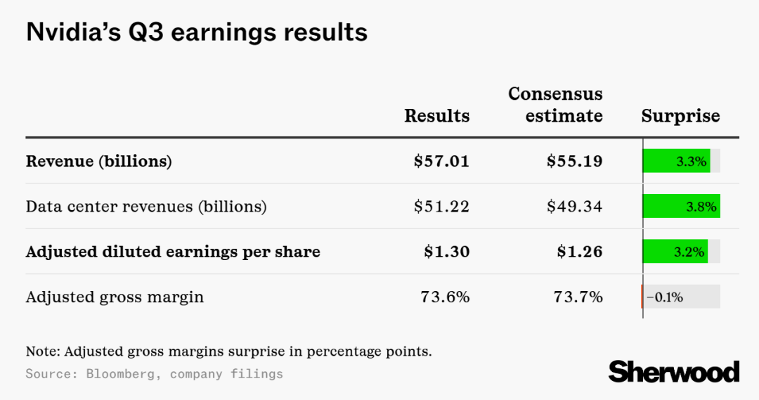 深夜重磅利好，这两大板块要起飞？