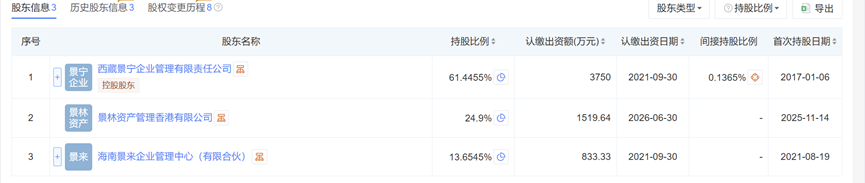 量化、主观百强名单揭榜！私募狂扫ETF近30亿份；林园发声：坚持“嘴巴经济”投资策略|私募透视镜