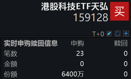 阿里、快手AI应用领域迎新突破！港股科技ETF天弘(159128)跟踪指数大涨超3%，实时净流入达6400万份！