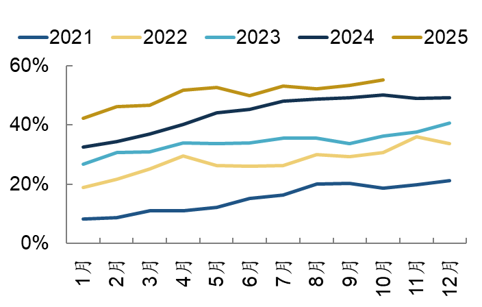 港股汽车50ETF热问快答 | 政策、出海与智能化驱动下的机遇与挑战
