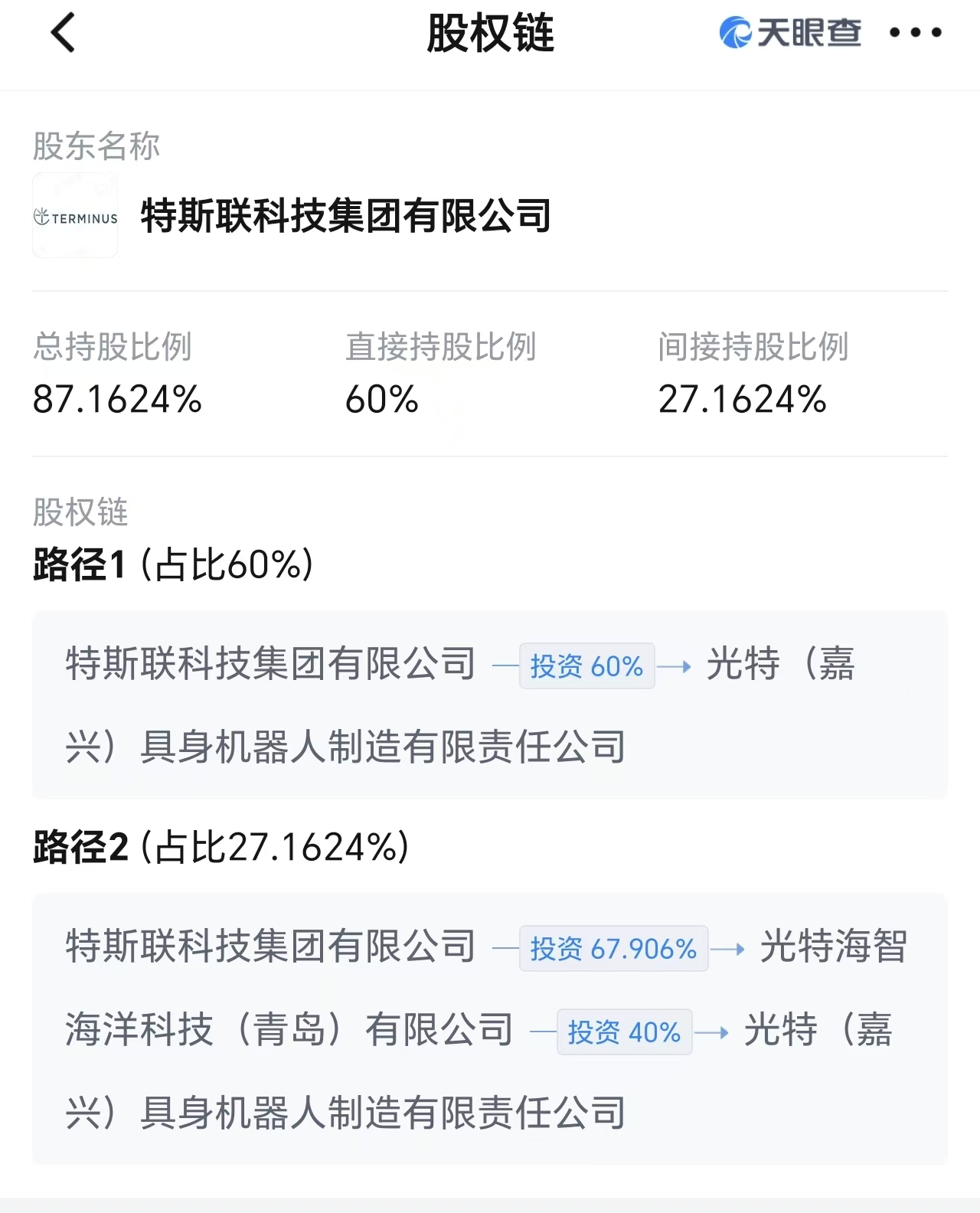 特斯联主导成立光特（嘉兴）机器人公司，“空间智能 + 具身智能” 融合迎新局