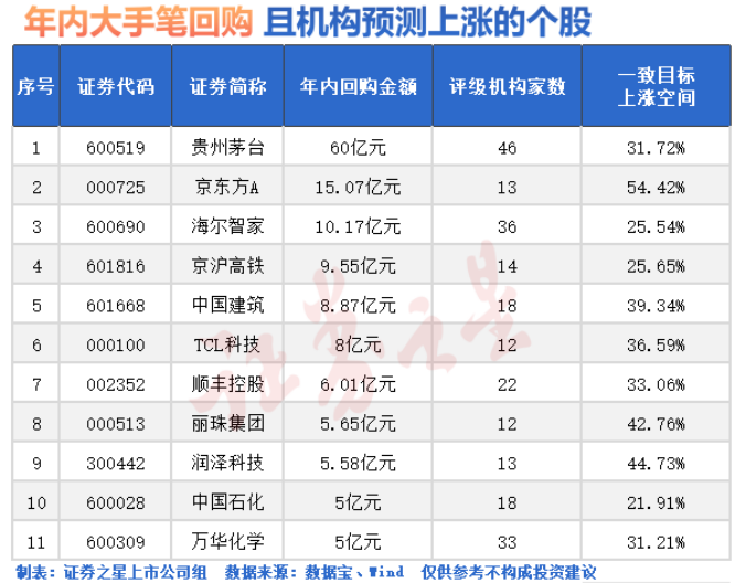 突发，海外大消息！大资金出手了