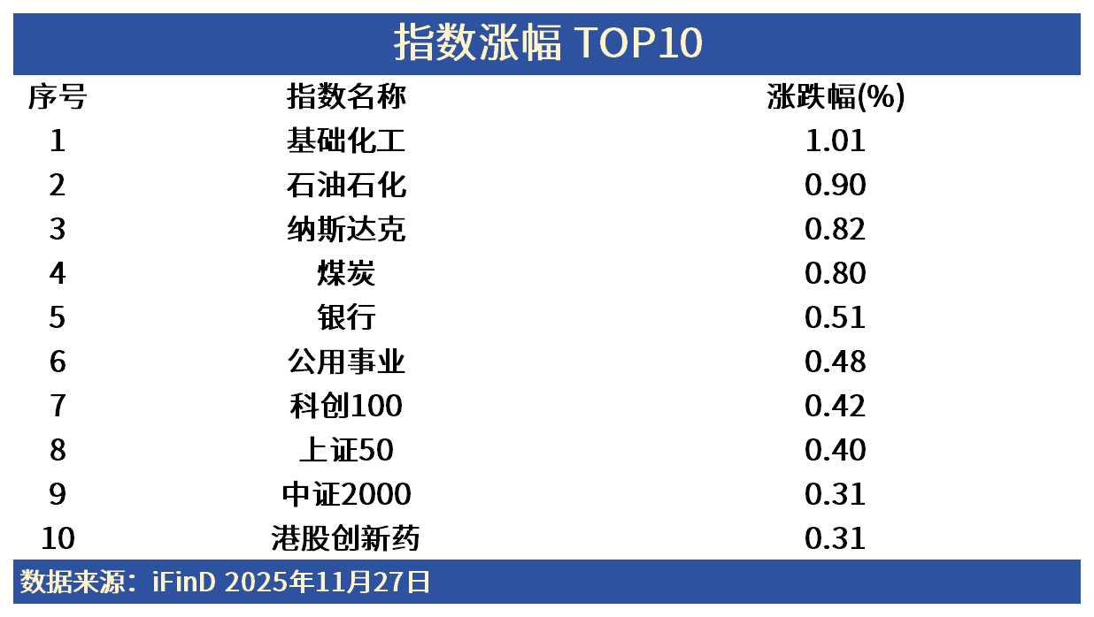 ETF日报 | “反内卷”行情又来了！传统能源板块布局有何选择？