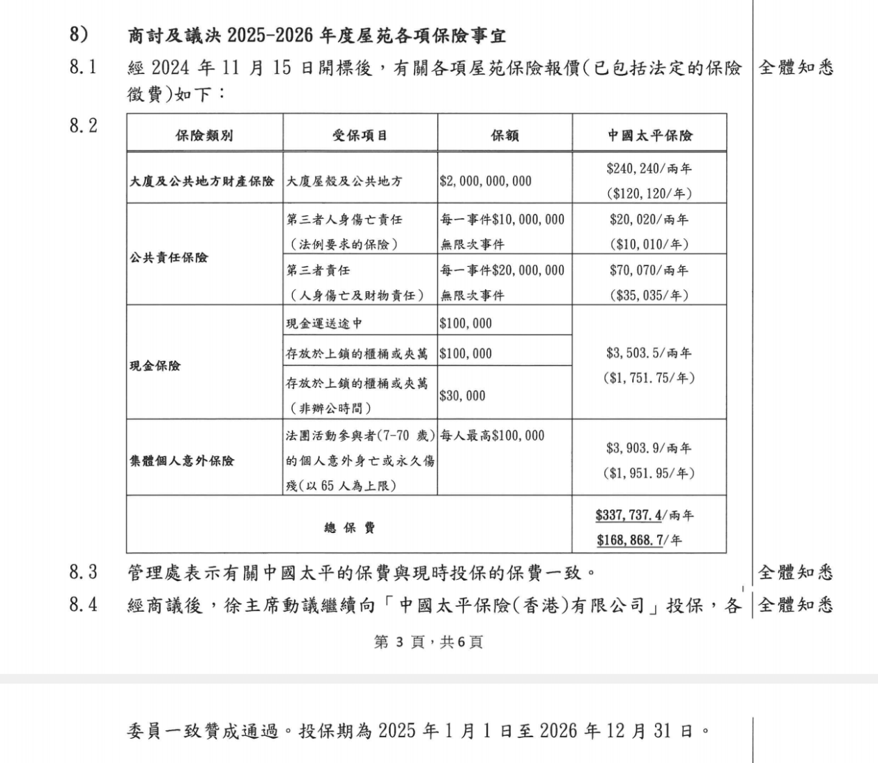 香港大埔宏福苑火灾已致55人遇难，大厦已投保香港太平20亿港元保额