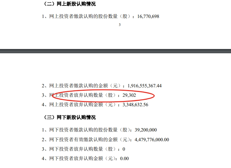 到手的大红包飞了！竟有29302股摩尔线程遭股民弃购，有散户出现低级失误，近335万元资金未能及时缴款