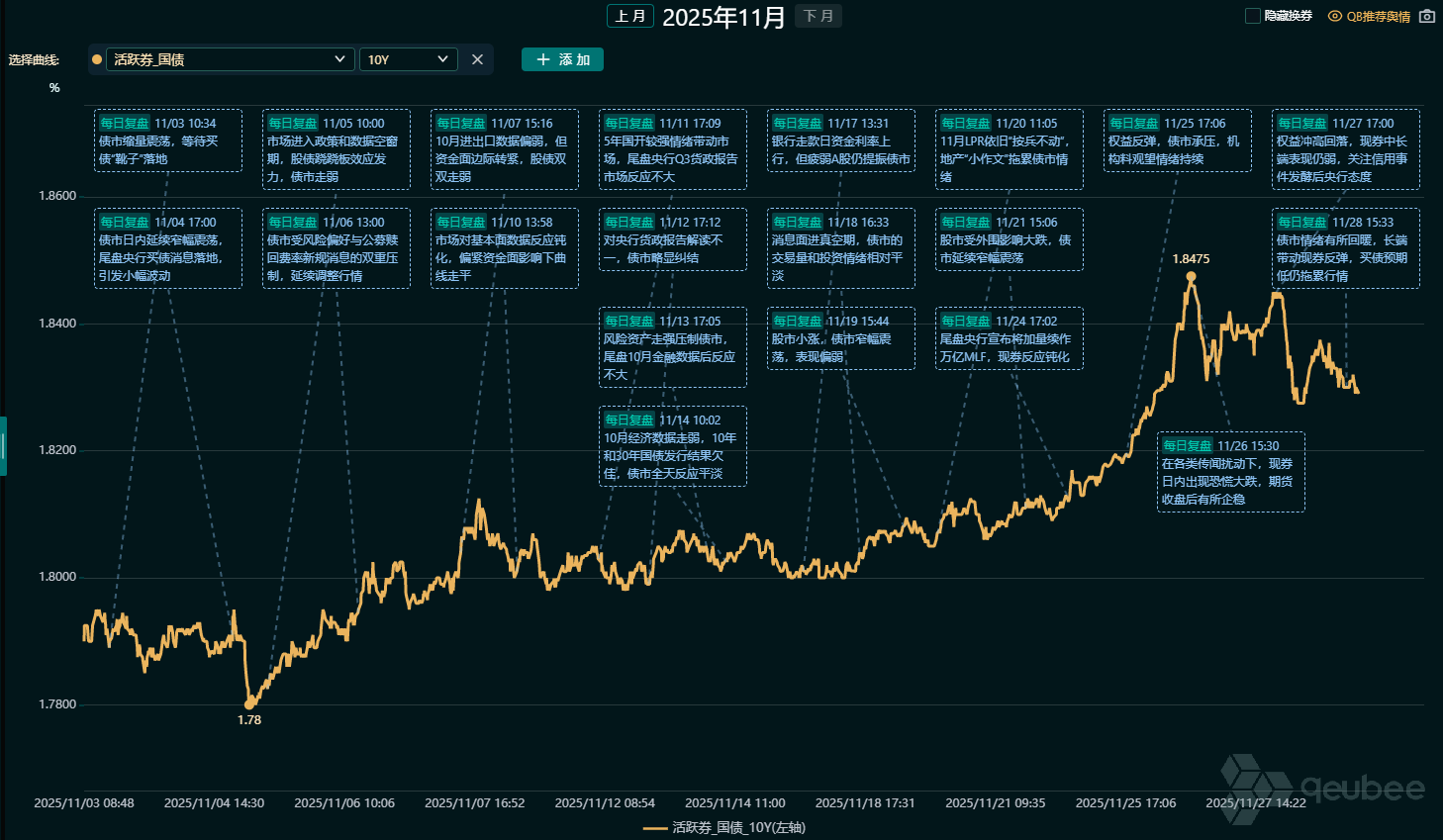 公司债ETF(511030)短久期、静态高、贴水少、回撤小，近5个交易日净流入超1亿