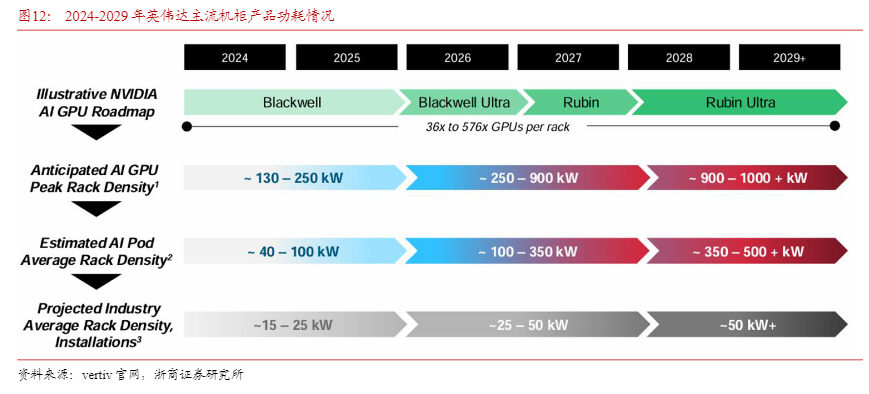 液冷赛道“隐形冠军”，银轮股份如何抢占千亿蓝海？