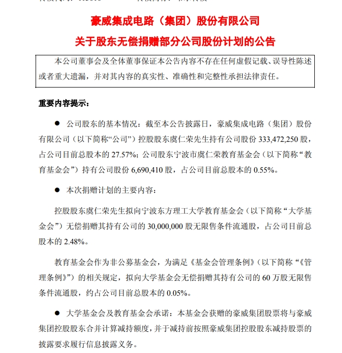 价值超过36亿元，芯片大佬虞仁荣又给宁波东方理工大学捐款，300亿元捐款逐步落地，去年凭借价值53亿元捐款，力压雷军成“中国首善”