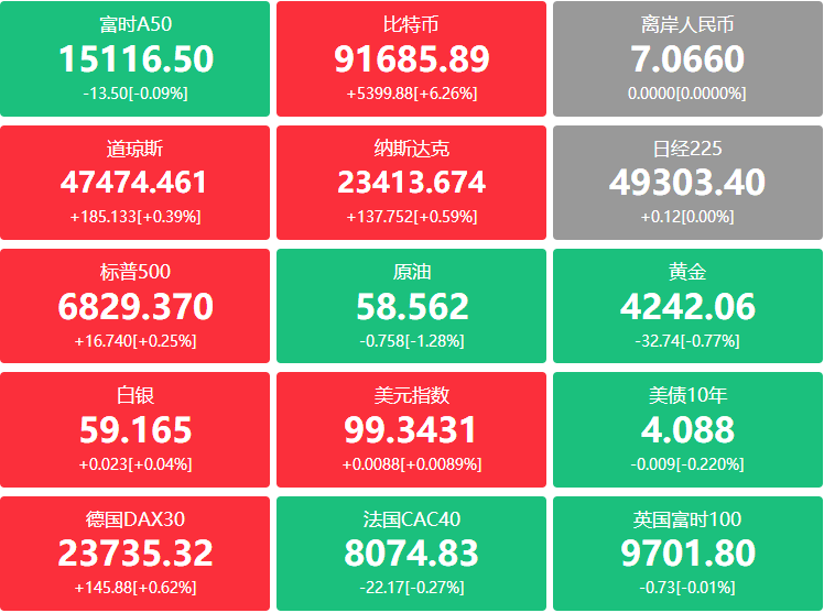 A股头条：郑栅洁重磅发声！提高居民收入在国民收入分配中的比重；六大行全面停售5年期大额存单，“四进宫”妖股天普股份复牌