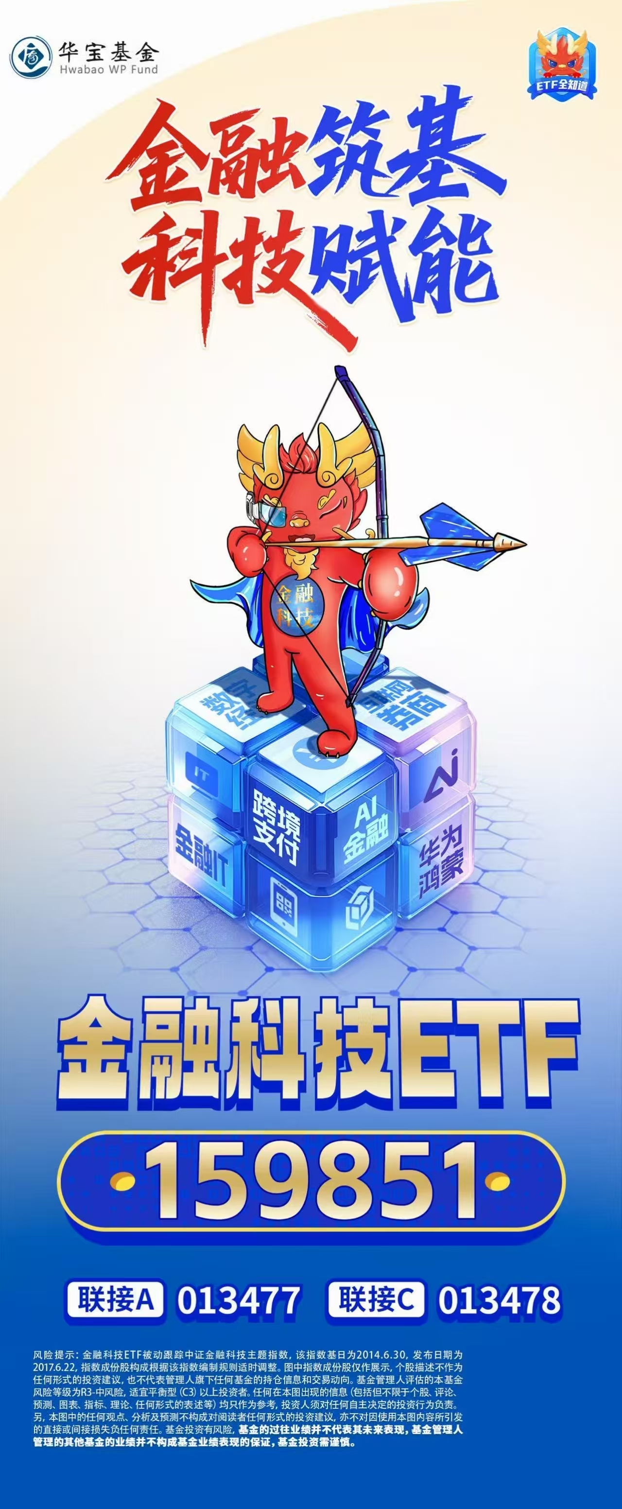 华宝基金：部分科技板块已经历深度调整，空间或基本到位