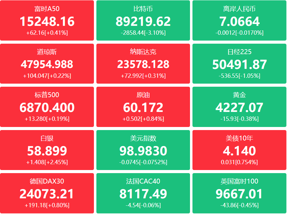 A股头条：险资入市再获松绑！股市望迎千亿资金；事关市值管理、现金分红等，证监会征求意见；酒水流通行业发出反内卷倡议