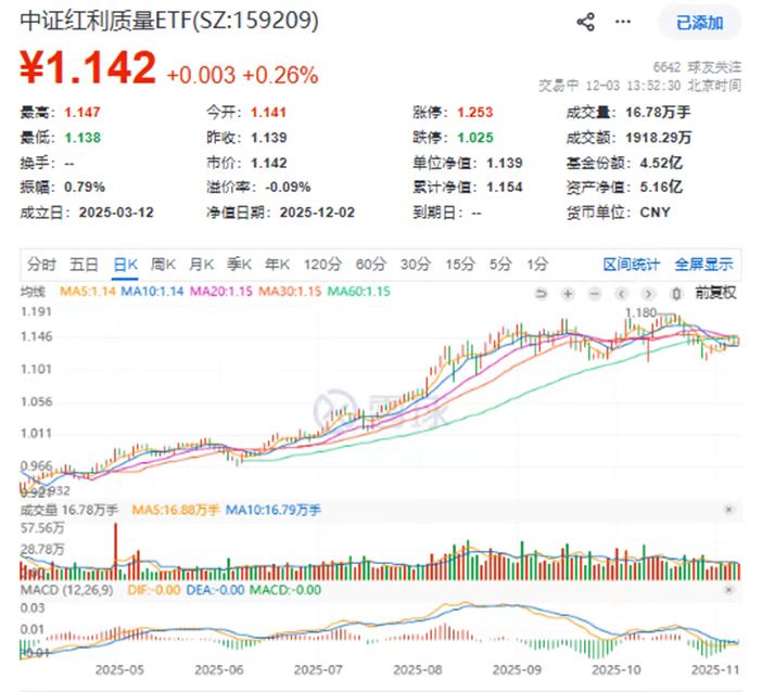 当慢牛遇见结构市：如何应对2025年的盈利困境