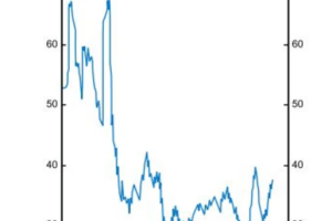 这家全球投资研究机构认为空头在人工智能热上的观点是错误的，并推荐这些股票