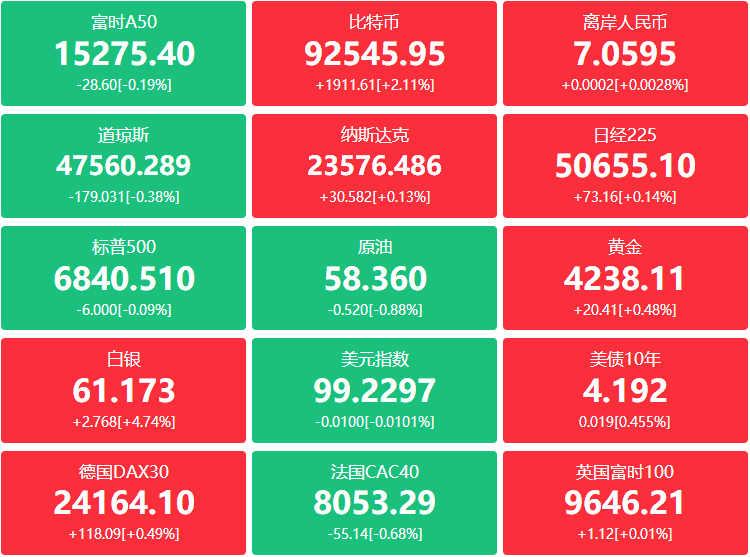 A股头条：海光信息终止换股吸收合并中科曙光；多晶硅“收储平台”来了，注册资本30亿元；阿里成立千问C端事业群