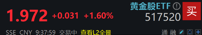 美元走弱助推金价上行，全市场规模最大的黄金股ETF(517520)涨超2%