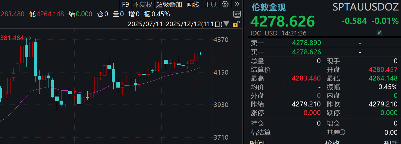 穿越经济周期的压舱石，黄金ETF长期配置逻辑