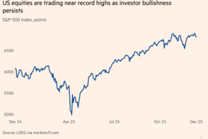 美银调查显示：机构现金水平降至历史新低，基金经理们处于2021年以来最乐观的状态