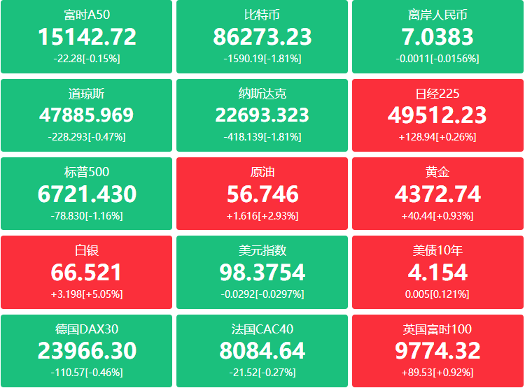 A股头条：“神秘资金”出手抄底！中金公司今日复牌；多只“宝宝类”货币基金收益率跌破1%；谷歌拟在太空部署数据中心
