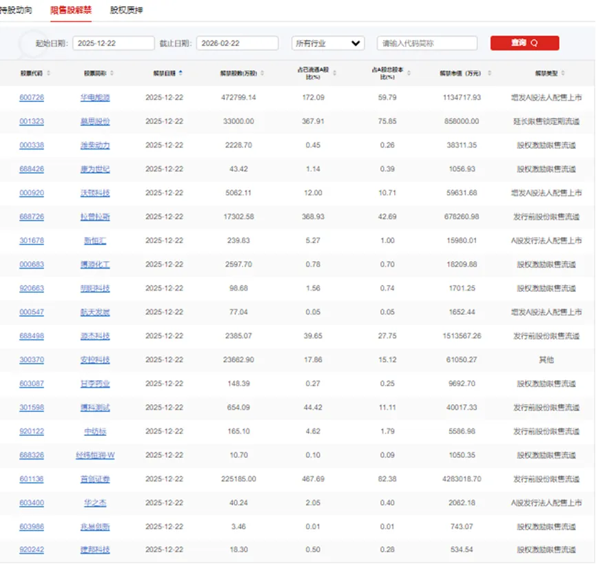 A股头条：国常会重磅！对贯彻落实中央经济工作会议决策部署作出安排；阿里钉钉启动“D计划”项，或剑指AI硬件新形态
