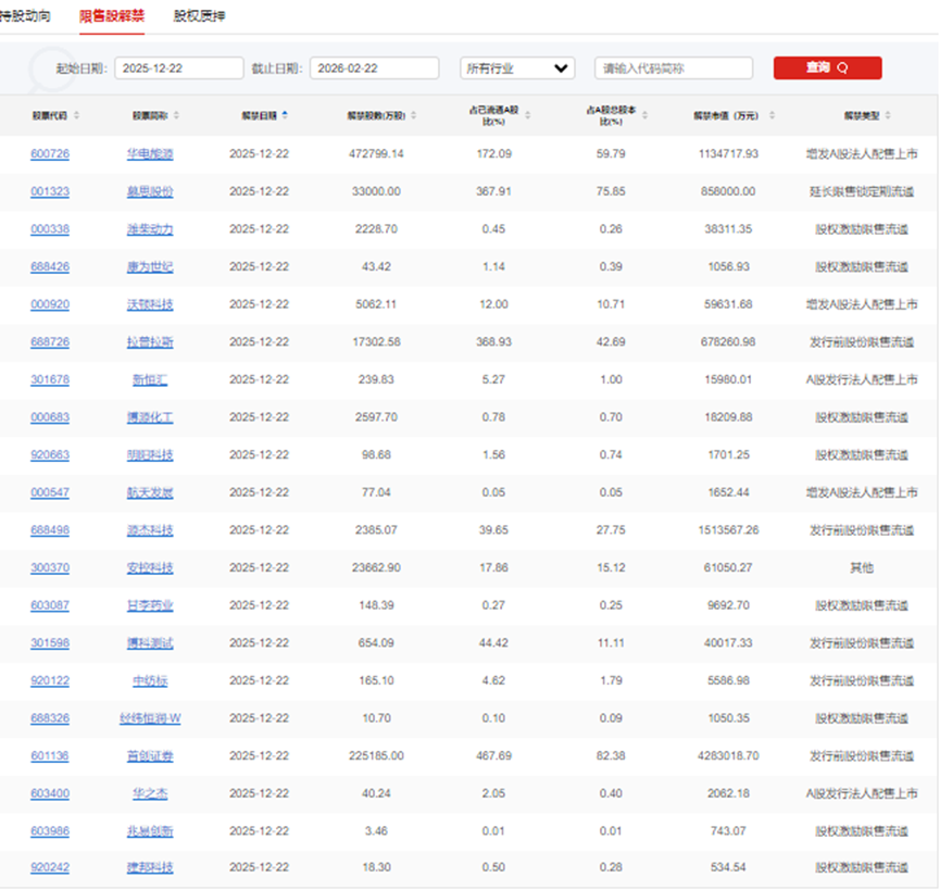 A股头条：我国科学家实现新一代光计算芯片研究新突破；首块L3级自动驾驶牌照诞生；摩尔线程发布新一代GPU架构