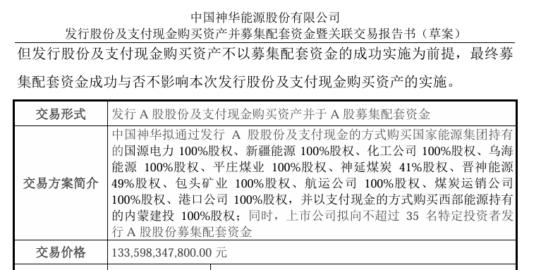 1335.98亿元！中国神华千亿级并购落定，A股最大收购案重塑能源版图，央企重组进入快车道