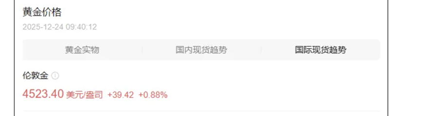 金价，再度飙上历史新高！相关ETF一年吸金1800亿，现在还能跟吗？