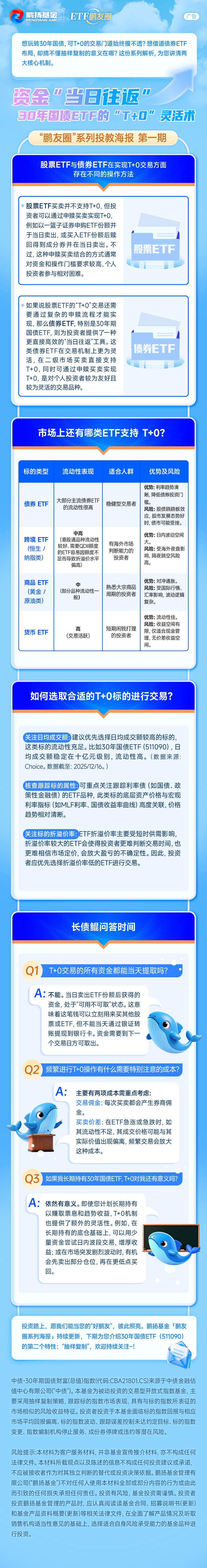 宽货币政策升温降息预期，30年国债ETF(511090)久期价值凸显，盘中涨0.27%