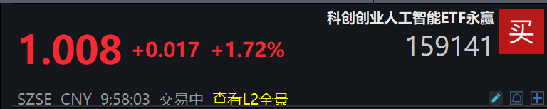 “政策+技术+资本”齐发力，同类规模最大的科创创业人工智能ETF永赢(159141)连续3天获净流入